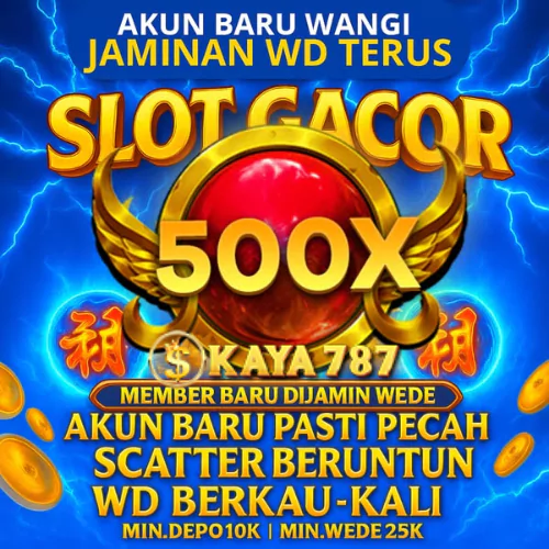 Kaya787: Alternatif Terbaik Jadi Jutawan Cukup Bermain di Platform Digital Terpercaya